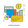 Concept of payment methods.