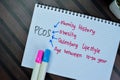 Concept of PCOS write on book with keywords isolated on Wooden Table