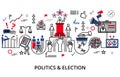 Concept of politics and election