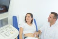concept pregnancy ultrasound appointment Royalty Free Stock Photo