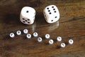 Concept of probability, number seven