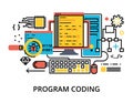 Concept of programming, development software and coding