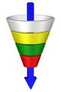 Concept: purchase funnel. 3D rendering.