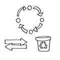 Concept of recycling products and zero waste. Ecological problem of air and world pollution. Simple vector illustration in cartoon