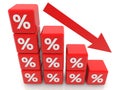 Concept of red cubes with percentage and arrow