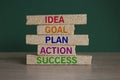 Concept red words Idea Goal Plan Action Success on brick blocks. Beautiful green background. Business concept. Copy space