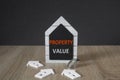 Concept red words Property value on a black board in the shape of a house near miniature houses. Beautiful wooden table. Business