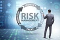 Concept of risk management in modern business Royalty Free Stock Photo