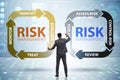 Concept of risk management in modern business Royalty Free Stock Photo