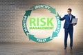 Concept of risk management in modern business Royalty Free Stock Photo