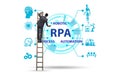 Concept of RPA - robotic process automation