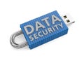 Concept for secure data storage