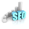 Concept SEO Text Word With Growing Rising Up Chart Graph Royalty Free Stock Photo