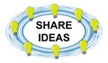 Concept of share ideas