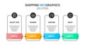 Concept of shopping process with 4 successive steps. Four colorful graphic elements. Timeline design for brochure