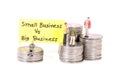 Small vs big business Royalty Free Stock Photo