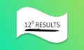 Concept showing of 12th standard exam results Royalty Free Stock Photo