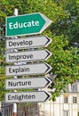 A Concept Sign for Educate Royalty Free Stock Photo
