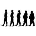 Concept of slimming silhouettes of men walking people seeking to reduce weight, slimming silhouettes men vector illustration for