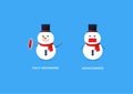 Concept of snowman with and without face mask in covid-19 pandemic