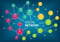 Concept of social network to connect friends, families and global workforce.