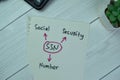 Concept of SSN - Social Security Number write on sticky notes isolated on Wooden Table