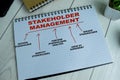 Concept of Stakeholder Management write on book with keywords isolated on Wooden Table