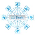 Concept of Stratis Coin, a Cryptocurrency blockchain Royalty Free Stock Photo