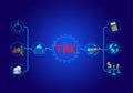 Concept of taxes paid by individuals and corporations such as VAT, income tax and property tax Data analysis, paperwork,Financial