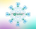 Concept of Tether Coin aka. USDT, a Cryptocurrency blockchain platform