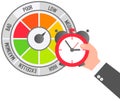 Concept of time measurement, being late and punctuality. Alarm clock and power regulator gamma