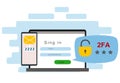 The concept of two-factor authentication security. Notification of login confirmation with a message in an envelope with a code.