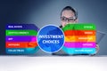 Concept of various financial investment options