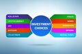 Concept of various financial investment options