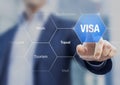 Concept about visa for traveling or working abroad