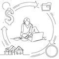 Concept visualization line icon drawing of lifestyle work life family balance