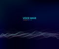 Concept of voice wave visualisation, sparkle modern wave pattern. Abstract dynamic soundwave illustration