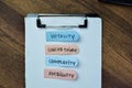 Concept of Votality, Uncertainly, Complexity, Ambiguity write on sticky notes isolated on Wooden Table Royalty Free Stock Photo