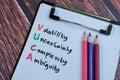 Concept of VUCA - Volatility, Uncertainly, Complexity, Ambiguity write on paperwork isolated on wooden background