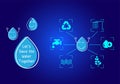 Concept : Water saving. Water drop icon and message help save water for the future. Water is life, the source of everything around