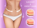 The concept of a weight loss drug. Beautiful woman's body. Perfect slim toned young body. Girl in perfect body shape