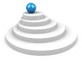 Concept white pedestal and blue sphere