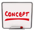 Concept Word Dry Erase Board New Innovative Idea Royalty Free Stock Photo