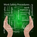 The concept of work safety procedures