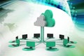 Concepts cloud computing devices
