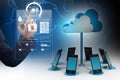 Concepts cloud computing devices Royalty Free Stock Photo