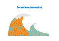 Concepts of second wave coronavirus pandemic outbreak