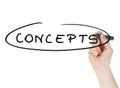 Concepts sign written by a felt tip pen on glass board Royalty Free Stock Photo