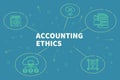 Conceptual business illustration with the words accounting ethic