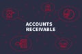 Conceptual business illustration with the words accounts receivable